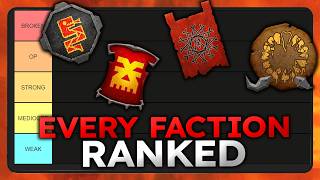 All Factions Strength Ranking  Total war Warhammer 3 [upl. by Blunt]