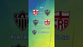 OITAVAS DA COPA DO BRASIL  RESULTADOS DA VOLTA copadobrasil futebol shorts [upl. by Milone]