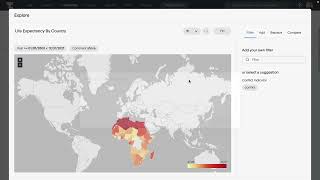 Going beyond dashboards at Gartner Data amp Analytics Summit [upl. by Eltsyek]