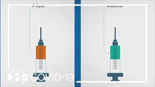 How are the Pfizer and Moderna COVID19 vaccines different [upl. by Aja531]