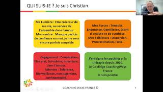 Psychopathologie et mécanismes de défense [upl. by Jaye]