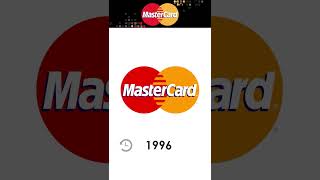 MasterCard Logo History [upl. by Hbaruas]