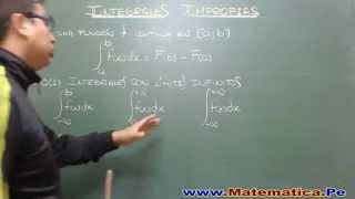 INTEGRALES IMPROPIASCONCEPTO [upl. by Hesky]