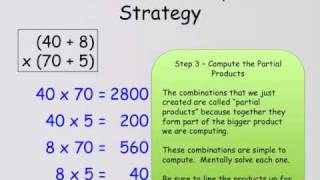 Partial Products Multiplication Strategy [upl. by Ehrsam]