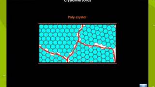 Crystalline And Amorphous Solids [upl. by Alleuol]