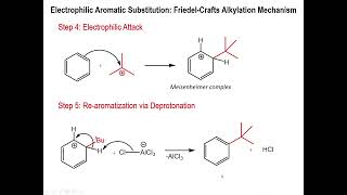 Lec4  FriedelCrafts Alkylation and Acylation Reactions [upl. by Keven725]