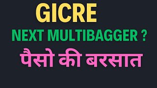 GICRE stock analysis GICRE share analysis Best stock to buy nowMultibagger stock longterm stock [upl. by Francisco441]