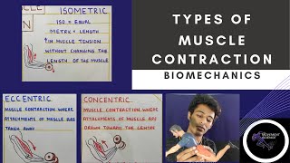 TYPES OF MUSCLE CONTRACTION Biomechanics Core conceptsPhysiotherapy Tutorials [upl. by Kcuhc]