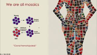 Mutant microglia and resilience to Alzheimer’s disease [upl. by Warenne]