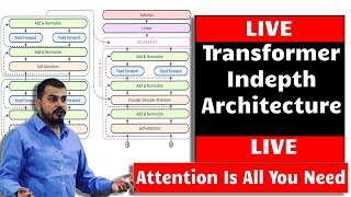 Live Transformers Indepth Architecture Understanding Attention Is All You Need [upl. by Itaws]