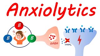 Anxiolytics antianxiety drugs  Benzodiazepines buspirone and antidepressants [upl. by Alma515]