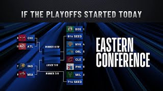 NBA on TNT Crew Discusses Eastern Conference Playoff Matchups [upl. by Claudy187]