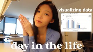 day in the life of a Business Analyst at Spotify how I visualize data in 3 steps [upl. by Atsiuqal]