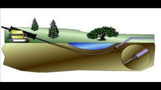 Horizontal Directional Drilling HDD [upl. by Sivaj]