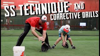 SS Technique and Corrective Drills  Coachs Clinic [upl. by Eselahs835]