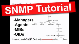 SNMP Tutorial Updated with Visuals [upl. by Ssitruc137]