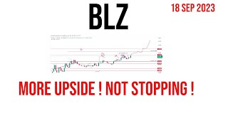 Bluzelle  Blz coin price prediction amp Analysis  News Update  18 September 2023 [upl. by Walls]