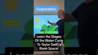 Learn the phases of the Water Cycle to Taylor Swifts Blank Space [upl. by Mcquillin]