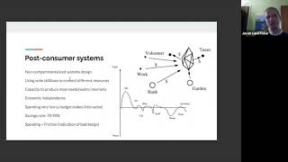 A Systems Approach To Resilient Lifestyle Design w Jacob Lund Fisker [upl. by Wickham]