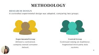 1260 Research Proposal Presentation  THE IMPACT OF CENTRALIZED CUSTOMER DATASETS ON FMCG COMPANY [upl. by Tripp]