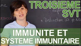 Immunité et système immunitaire  SVT  3e  Les Bons Profs [upl. by Leitman984]