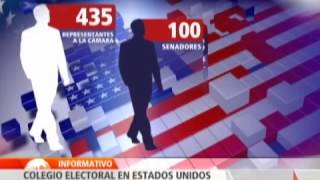 ¿Cómo se elige al Presidente de los Estados Unidos [upl. by Ellennad]