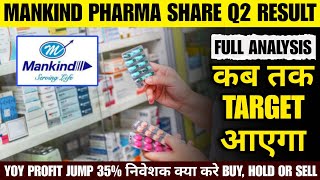 MANKIND PHARMA SHARE LATEST NEWS  MANKIND PHARMA SHARE  MANKIND PHARMA SHARE Q2 RESULT [upl. by Nalhsa]