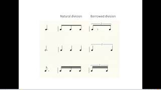 MUS 110 14 Compound Meter  Duplets [upl. by Asenaj]