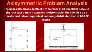 Axisymmetric Problem Analysis in Abaqus [upl. by Rosaline223]