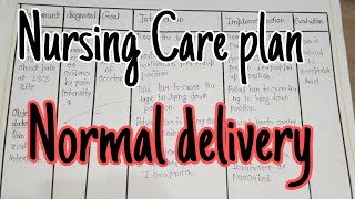 Nursing Care plan on Normal Delivery Labor NCP on normal delivery [upl. by Laefar639]