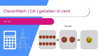 CleverMath  GK  getallen in cent tot 20 [upl. by Dilahk]