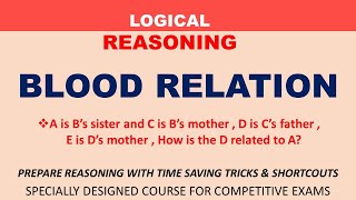 Blood Relation Reasoning Tricks  Blood Relations  ssc cgl  ibps po  placement [upl. by Varipapa]