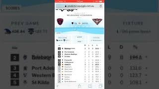 AFL LADDER PREDICTIONS 2019 Ladder predictor [upl. by Ross]