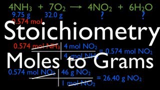 Chemical Reactions 8 of 11 Stoichiometry Moles to Grams [upl. by Aerua527]