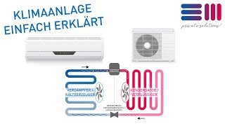 So funktioniert der Kältekreislauf einer Klimaanlage [upl. by Ahsenyl]