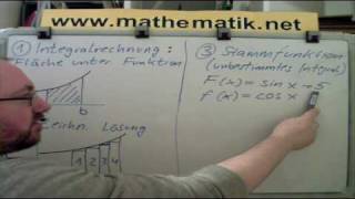 Integralrechnung lernen in 19½ Minuten Crashkurs [upl. by Juliana]