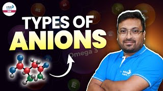 Types of Anions  JEE Main 2025  Class 12 Chemistry  InfinityLearnJEE [upl. by Terag]