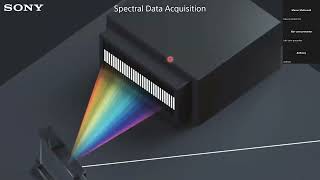 Sony Biotechnology Seminar  Spectral Cell Analyzer [upl. by Gnus]