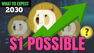 DOGECOIN Prediction 2030  Doge Coin meme Token  1 possible [upl. by Assilym]