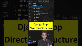 Django App Directory Structure [upl. by Seligmann251]