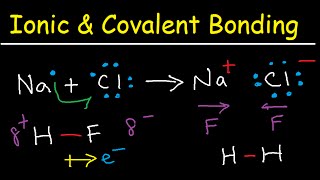 Introduction to Ionic Bonding and Covalent Bonding [upl. by Yecaj]