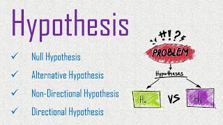 Hypothesis  Null Alternative Non Directional and Directional Hypothesis in Statistics [upl. by Demona564]