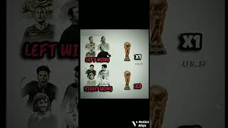 right wing vs left wing in the trophiesviral shorts trendingvideo [upl. by Ynnaf]