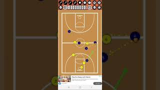 MAN2MAN PRESS BREAK WITH FASTBREAK [upl. by Salim340]