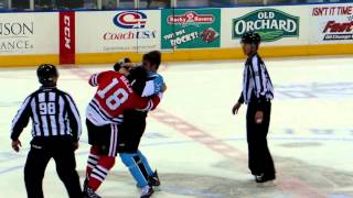 Rockford IceHogs Brandon Bollig vs Milwaukee Admirals Joonas Jarvinen 121412 [upl. by Emmons]