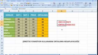 02  Excelde Ortalama Hesaplama Nasıl Yapılır [upl. by Rodriguez]