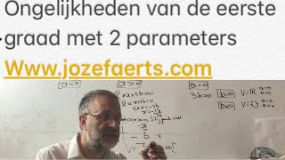 718 Ongelijkheden van de eerste graad met 2 parameters [upl. by Rafaello154]