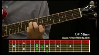 How To Play a G Sharp Minor Chord on the Guitar [upl. by Eirb]