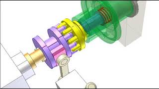 Two way overrunning clutch 3 [upl. by Robin]