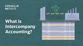 Intercompany Accounting What it is and How to Simplify the Process [upl. by Saenihp]